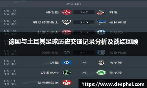 德国与土耳其足球历史交锋记录分析及战绩回顾